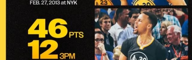 博鱼下载-场均12记三分+52分！2月28库里日的三分之神太疯狂