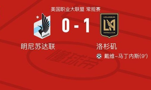 博鱼官网-洛杉矶1-0明尼苏达联，戴维-马丁内斯一击制胜