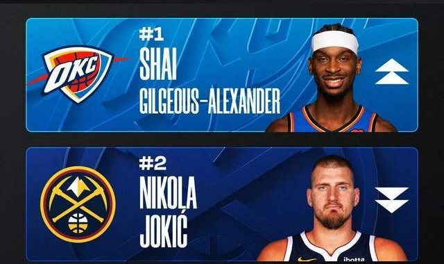 博鱼下载-没有约基奇更猛？最强双人组！开始发力了？